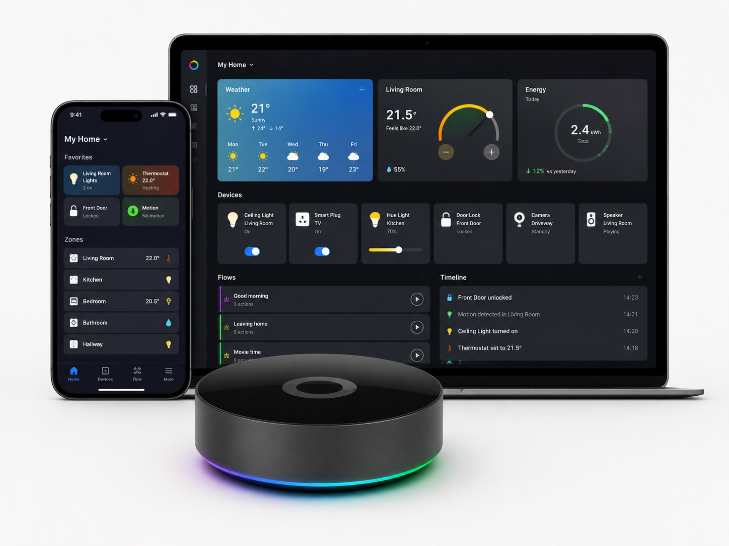 Homey Pro - Hub Kết Nối Quản Lý Smarthome Có App Điều Khiển